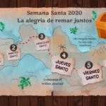 La Delegación de Catequesis pone en nuestras manos un material para que los niños y las familias vivan la Semana Santa